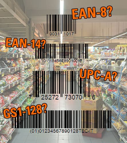 What is a GTIN Code? - History, Types, and Uses | United Barcode Systems